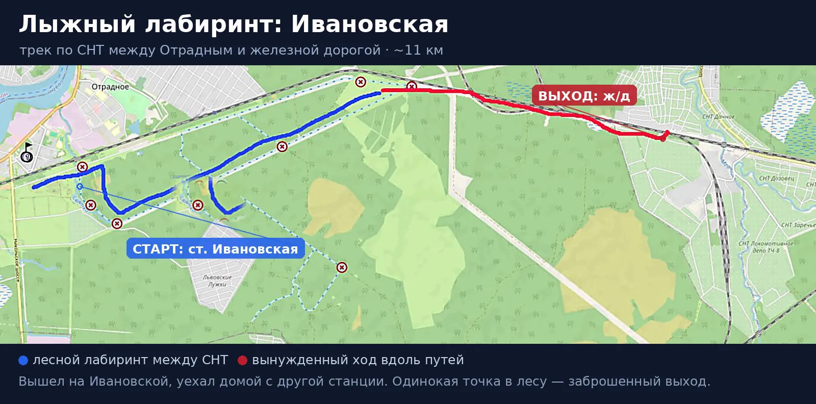 Trip track: loops between the garden communities, the corridor along the power line and the exit to the railway