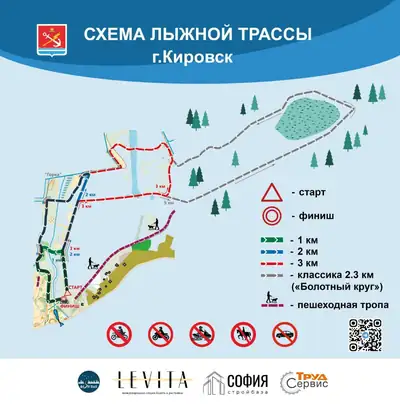 Map of the ski trail in Kirovsk (Leningrad Oblast)